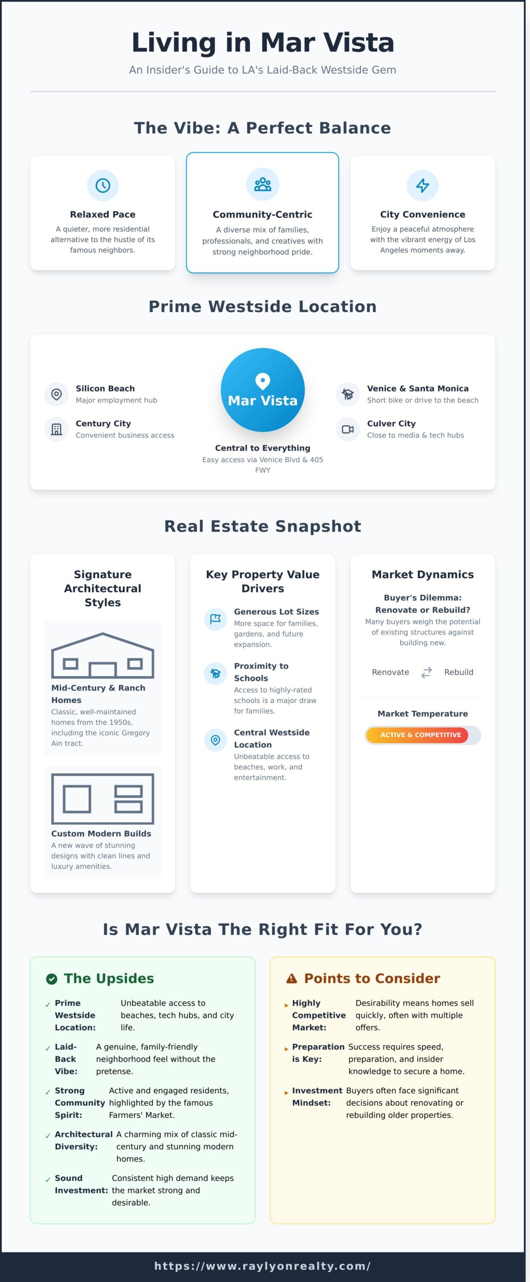 Living in Mar Vista: The Ultimate Neighborhood Guide - Infographic