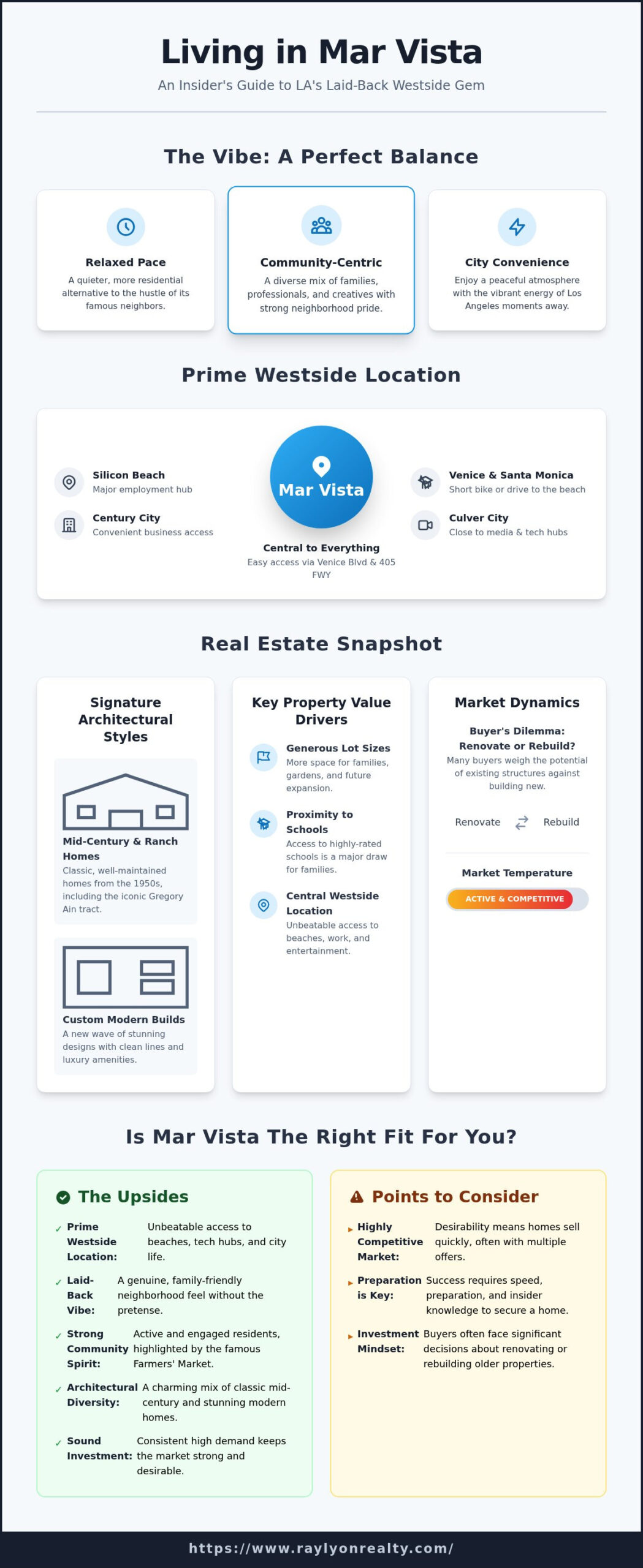 Living in Mar Vista: The Ultimate Neighborhood Guide - Infographic