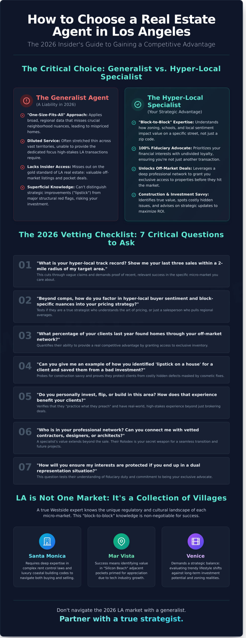 How to Choose a Real Estate Agent in Los Angeles: The 2026 Insider’s Guide - Infographic