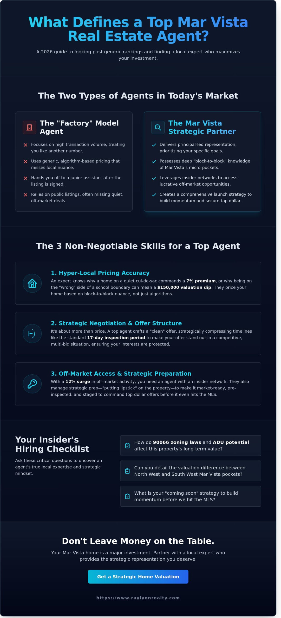 Top Real Estate Agent in Mar Vista: What Actually Matters in 2026 - Infographic