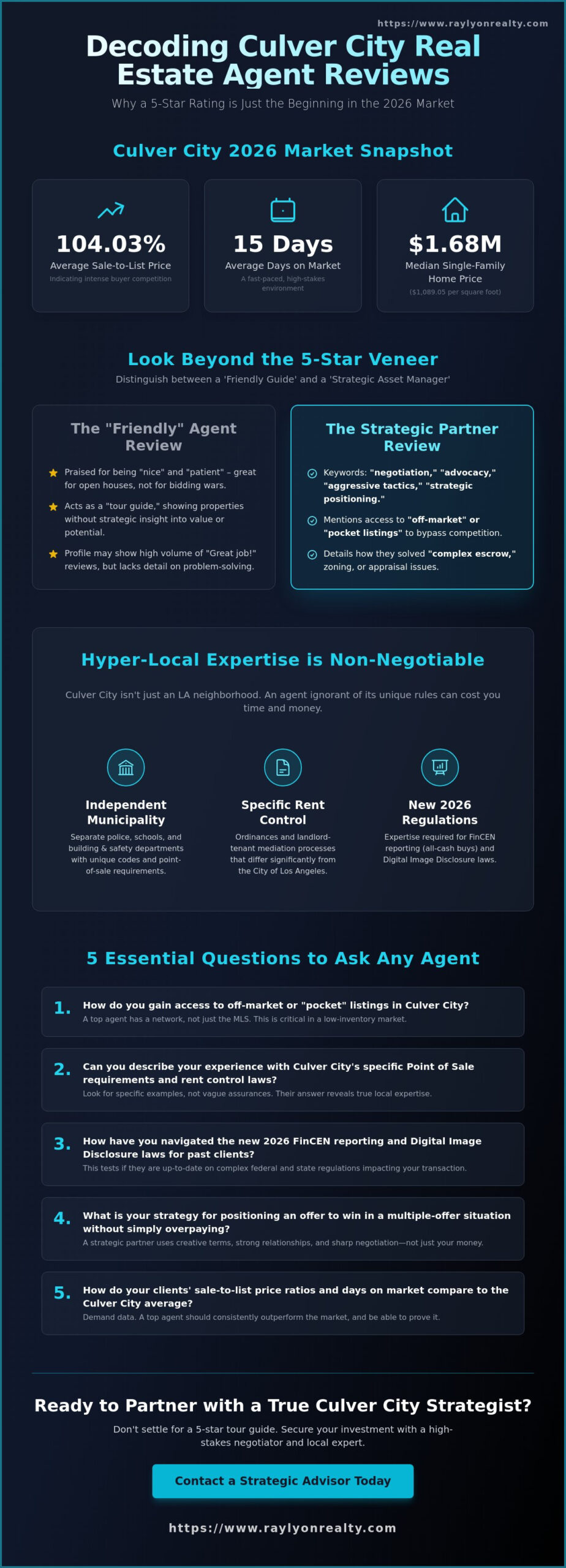 Culver City Real Estate Agent Reviews: Finding Your 2026 Strategic Partner - Infographic
