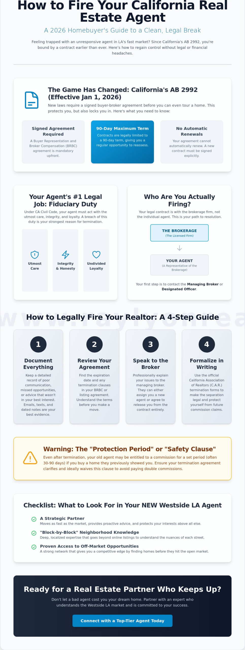 How to Fire Your Real Estate Agent in California: A 2026 Legal & Strategic Guide - Infographic