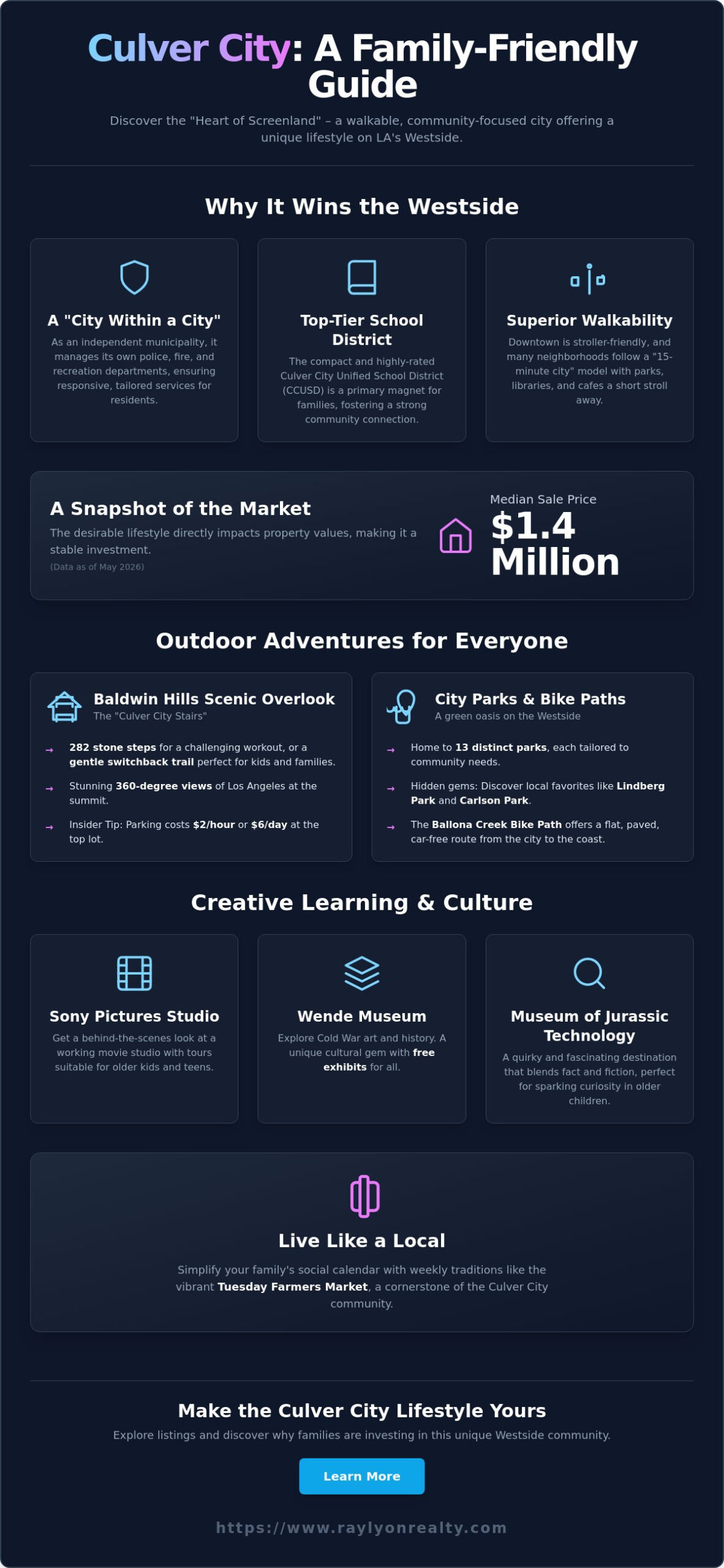 45+ Best Culver City Family Friendly Activities: A Local Expert’s 2026 Guide - Infographic