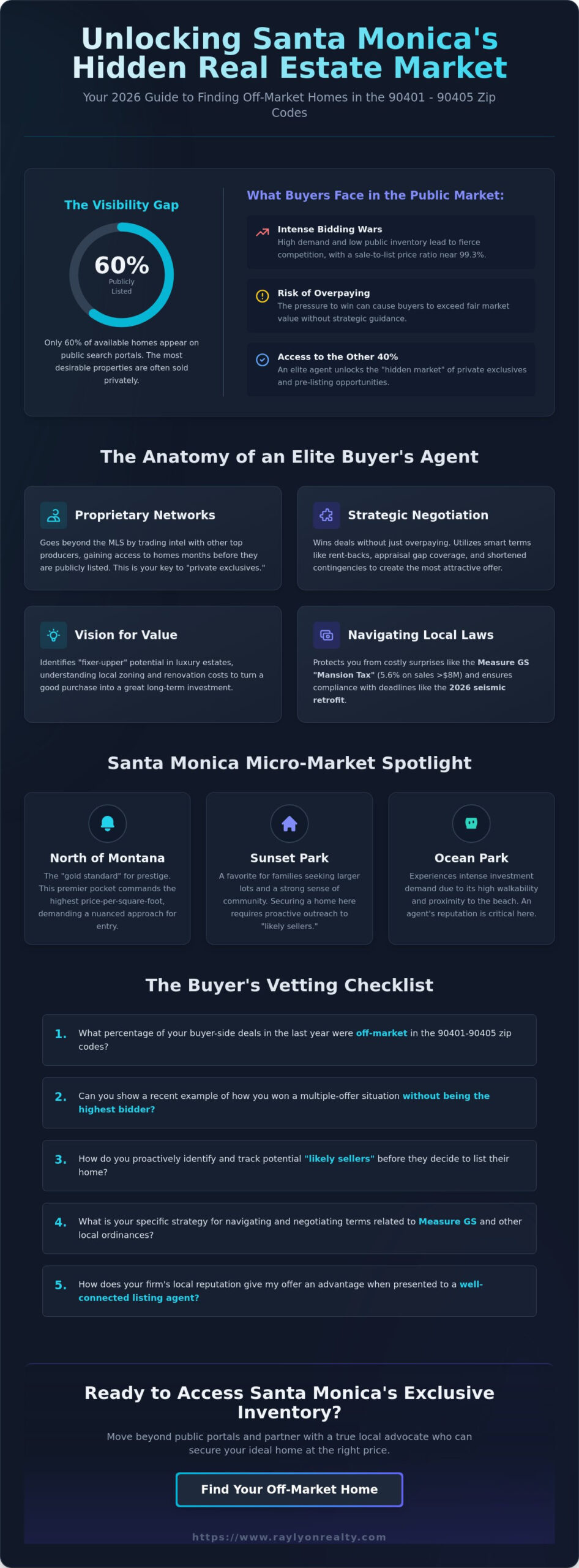 Best Buyer’s Agent in Santa Monica: How to Find a Strategic Insider in 2026 - Infographic