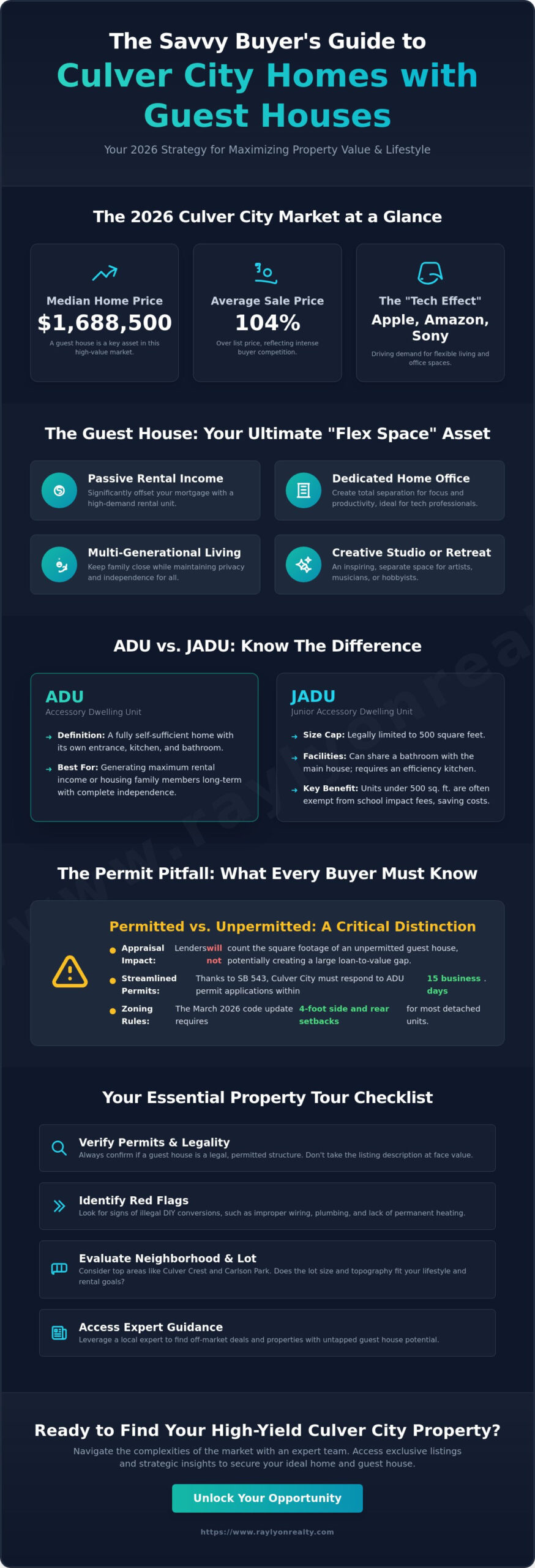 Culver City Homes for Sale with Guest House: The 2026 Buyer’s Guide - Infographic