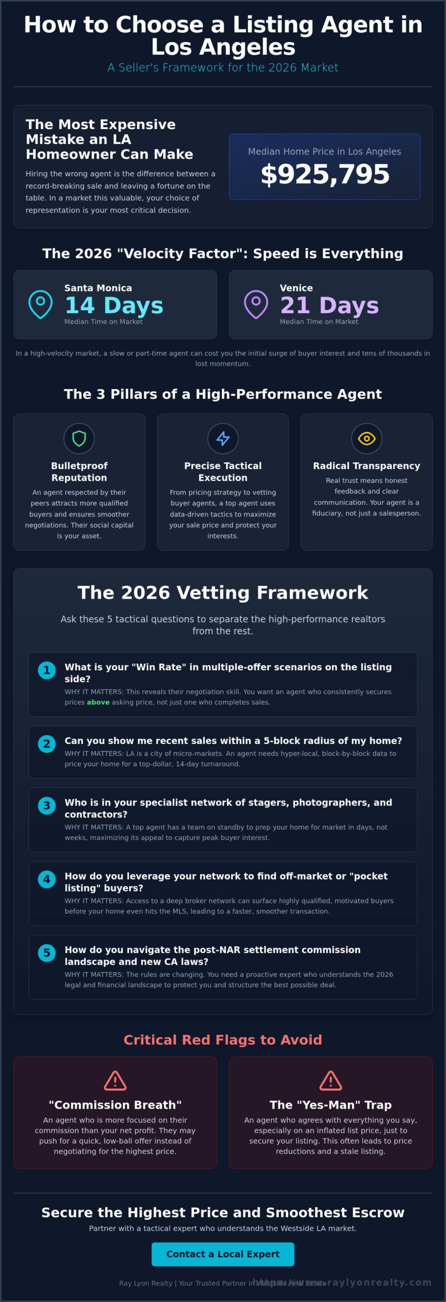 How to Choose a Listing Agent in Los Angeles: The 2026 Tactical Guide - Infographic