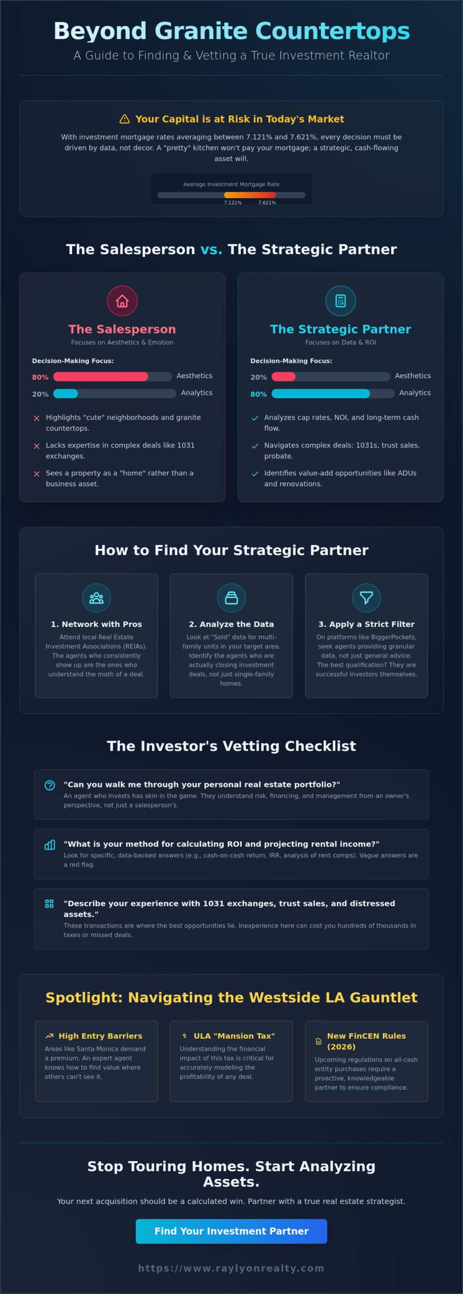 How to Find a Realtor for Investment Properties: A Strategic Guide for 2026 - Infographic