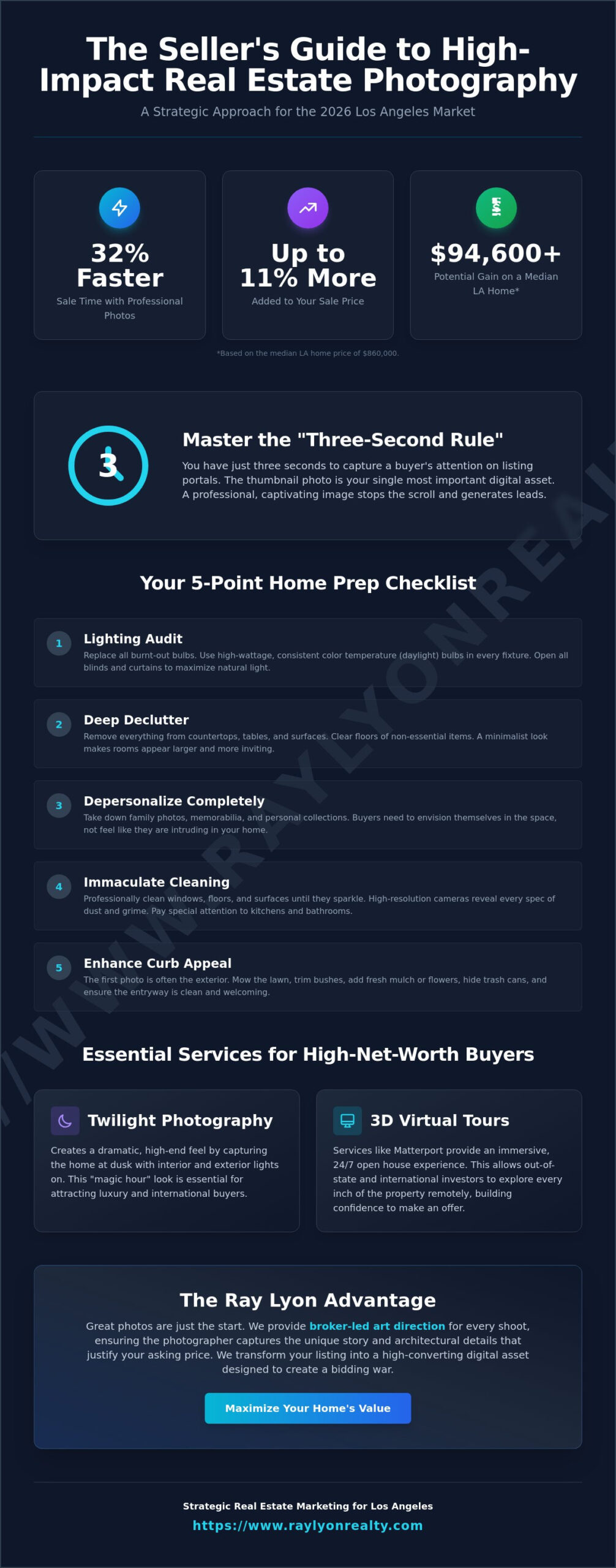 How to Prepare Your Home for Real Estate Photos in Los Angeles: The 2026 Strategy - Infographic