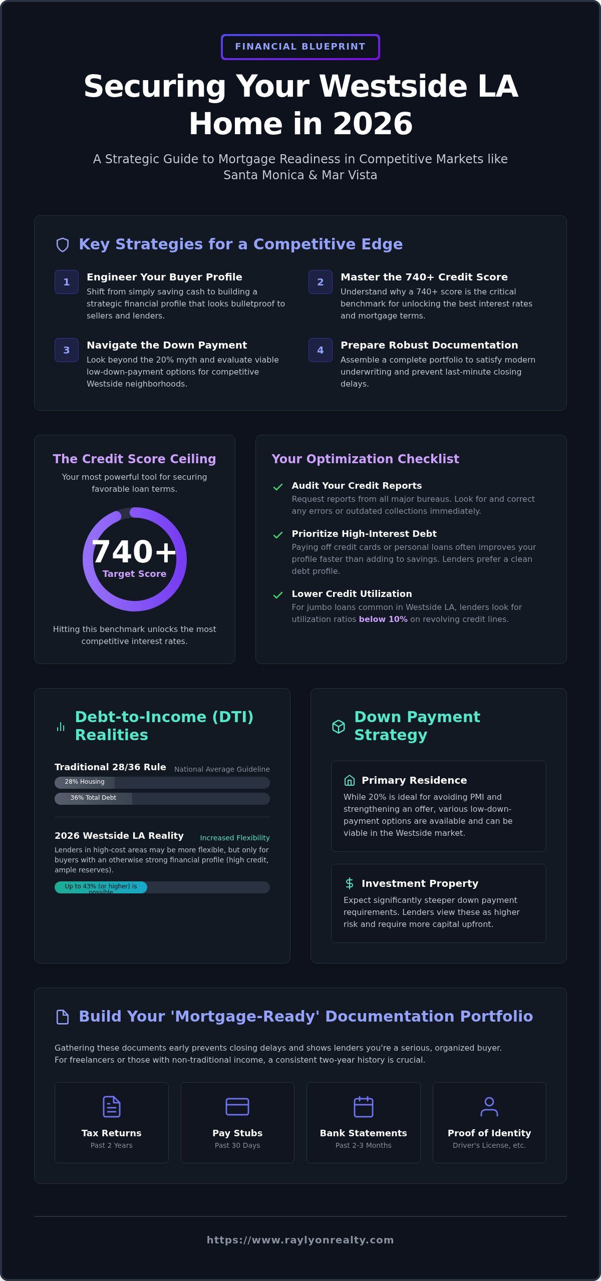 Getting Your Finances in Order to Buy a Home: A 2026 Strategy Guide - Infographic