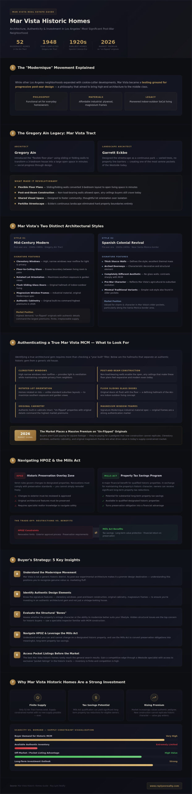 Mar Vista Historic Homes: 2026 Architectural Buyer’s Guide - Infographic