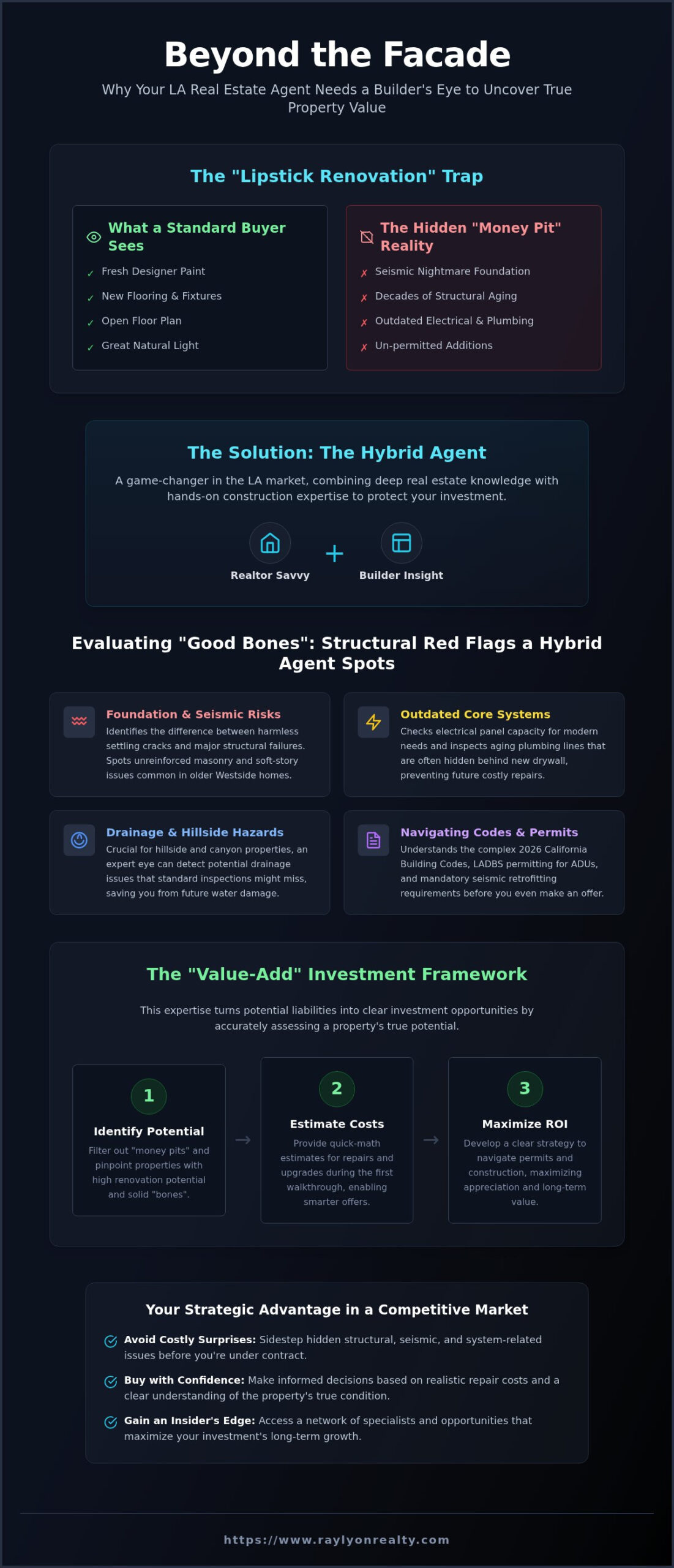 Realtor with Construction Background in Los Angeles: Why Technical Expertise Matters in 2026 - Infographic